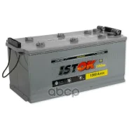 Istok