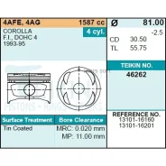 ������� ��������� Teikin 46262 STD (4��/����) 46262STD ����