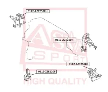 ������� ��������� | ��� ����/��� | ASVA 0112AZT250R 0112AZT250R ����