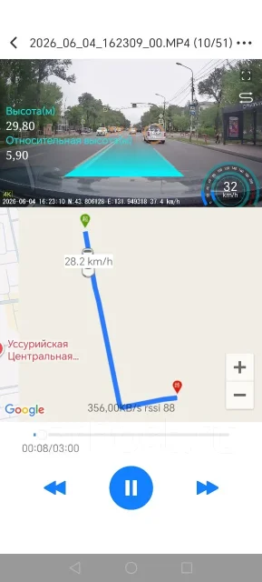 Appix ����