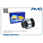 ������� �������� Subaru (Forester II SG) (-2007) (Forester III SH) (2007-) (Impreza II) (-2007) AMD Amdel1413 AMD Amdel1413 AMDEL1413 ����