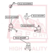 ������� ��������� ������ Toyota Toyota Kluger L/V ACU25/MCU25 4WD 2000-2007 ASVA 0112ACU25RHU ASVA 0112ACU25RHU 0112ACU25RHU ����