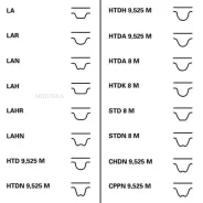 ������ ��� Contitech CT1044 AU/SE/SK/VW 1.9 TDI 96-09; Contitech CT1044 CT1044 ����