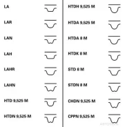 �������� ����� ��� OPEL/GM 1.4-1.8 93-03 Contitech CT873K1 Contitech CT873K1 CT873K1 ����
