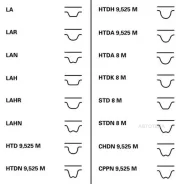 �������� ����� ��� VAG A4/A6/Passat 96-08 1.8T/2.0 Contitech CT909K4 Contitech CT909K4 CT909K4 ����