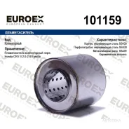 ������������� Honda CR-V II 2.0-2.4 Euroex 101159 Euroex 101159 101159 ����