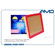 ������ ��������� 04861480AA AMD Amdfa479 AMD Amdfa479 AMDFA479 ����
