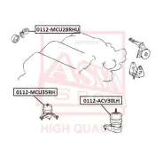 ������� ��������� ������ Toyota Toyota Kluger L/V ACU25/MCU25 4WD 2000-2007 ASVA 0112MCU28RHU ASVA 0112MCU28RHU 0112MCU28RHU ����