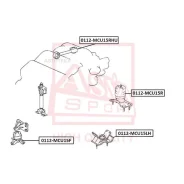 ������� ��������� ����� MT Toyota Camry SXV2#/MCV2# 1996-2001 ASVA 0112MCU15LH ASVA 0112MCU15LH 0112MCU15LH ����