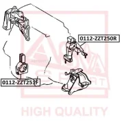 ������� ��������� �������� Toyota Toyota Avensis ADT25#/AZT25#/CDT250/ZZT25# 2003-2008 ASVA 0112ZZT251F ASVA 0112ZZT251F 0112ZZT251F ����