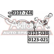 ���� ������������� �������� ������ Toyota Toyota : Crown/Crown Majesta 150/170 Soarer UZZ40Toyota Aristo JZS147 1991-1997Toyota Aristo JZS160/JZS161 1...