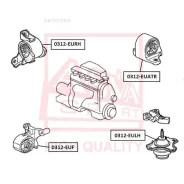 ������� ��������� ����� �������������� Honda Honda Civic EU/EP/ES 2001-2006 ASVA 0312EULH ASVA 0312EULH 0312EULH ����