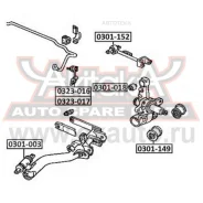 ���� ������������� ������ ����� Honda Civic EN 2001-2005 ASVA 0323017 ASVA 0323017 0323017 ����