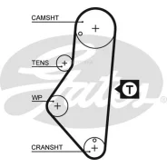 ������ ��� Citroen / Peugeot 1.6-2.0 88-04 (114x17) Gates 5215XS Gates 5215XS 5215XS ����