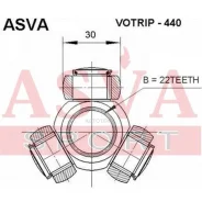 ������� 22x30 Volvo Volvo 440 ASVA Votrip440 ASVA Votrip440 VOTRIP440 ����