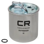 ������ ��������� MB W204/212/X164/204/W164/906 CDI 08- Carville Racing SVY8202X Carville Racing SVY8202X SVY8202X ����
