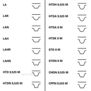 �������� ����� ��� Contitech CT1179K3 Contitech CT1179K3 CT1179K3 ����