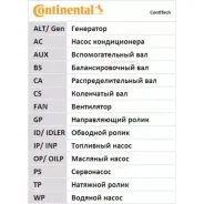 ������ ��� VW/AUDI 2.4-4.2L253�. Contitech CT920 Contitech CT920 CT920 ����
