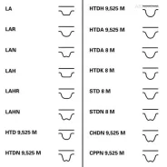 �������� ��� Contitech CT937K1 Hyundai 2.0 Z=113 97- Contitech CT937K1 CT937K1 ����