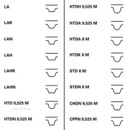 �������� ��������� ����� CT 988 K3 Contitech CT988K3 Contitech CT988K3 CT988K3 ����