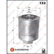 ������ ��������� Hyundai Porter /H-1/H-100/Mitsubishi Pajero/L200 2.5 Diesel Eurorepar E148111 Eurorepar E148111 E148111 ����