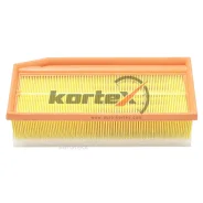 ������ ��������� Renault Duster/Captur/LADA Vesta/X-RAY (��� ������� �������) Kortex KA0299 Kortex KA0299 KA0299 ����