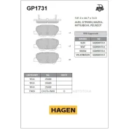 ������� ���������, ������ Hagen Sangsin Brake GP1731 Mazda 6 Saloon 13 R (D1679) Sangsin Brake GP1731 GP1731 ����
