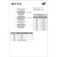 ������� ��������� (Brake Pads and Shoes) Sangsin Brake SP1712 Sangsin Brake SP1712 SP1712 ����