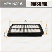 ������ ��������� Masuma MFAN216 Masuma MFAN216 MFAN216 ����
