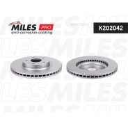 ���� ��������� JAC S3 ���. (� ���������) PRO Miles K202042 Miles K202042 K202042 ����
