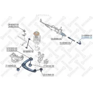 ���������� ������� ������, Peugeot 308/3008/5008 all 07/Citroen Berlingo all 08 Stellox 5100805SX Stellox 5100805SX 5100805SX ����