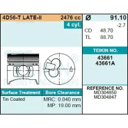 ������ (�-� 4��) STD Teikin 43661STD 4D56-T 91,1/2,5/2/4 d=29 Teikin 43661STD 43661STD ����