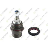 ������� ����� RH/LH. Teknorot M806 Teknorot M806, �����/������ M806 ����