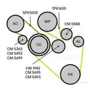 ����� ������. ����� ��� �/� BMW 5 E39 (95-)/7 E38 (94-) 3.5i/4.4i (�����. ) � ����������� (CM 1943) Trialli CM1943 Trialli CM1943 CM1943 ����
