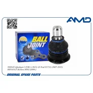 ������� ����� AMD Amdbj221 AMD Amdbj221 AMDBJ221 ����