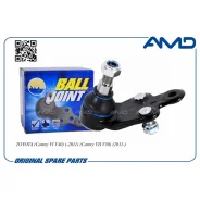 ������� ����� AMD Amdbj232 AMD Amdbj232 AMDBJ232 ����