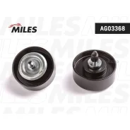 ����� ������� ��������, ������������ ������ AG03368 ����