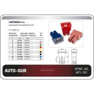�������������� ������� 50� ������� ������� ���� AUTO-GUR AGFJ1150A AUTO-GUR AGFJ1150A AGFJ1150A ����