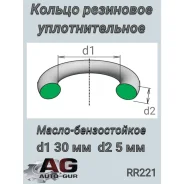 ������ �������������� AUTO-GUR RR221 AUTO-GUR RR221 RR221 ����