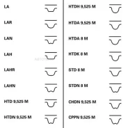 �������� ����� ��� Hyundai i30/Tucson/KIA CEED/Sportage 2.0 03- Contitech CT937K2 Contitech CT937K2 CT937K2 ����