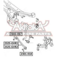 ���� ������ ���������� Volkswagen Volkswagen GOLF V PLUS (5M1) 2004- ASVA 2325GVR1 ASVA 2325GVR1 2325GVR1 ����