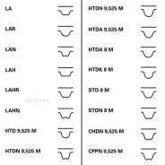 ������ ��� �������� � ������� Contitech CT1010K1 Contitech CT1010K1 CT1010K1 ����
