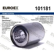 ������������� ������������ PSA 207/208/308/3008/5008/C3/C4 ����. Euroex 101181 Euroex 101181 101181 ����