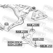 ����� �������� ������ Febest 0224J33RH Febest 0224J33RH 0224J33RH ����