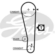 ������ ��� Gates 5250XS 5250XS ����