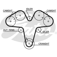 ������ �������� Gates 5476XS Gates 5476XS 5476XS ����