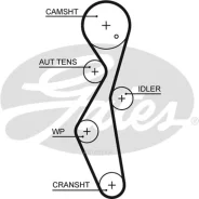 �������� ������ ������� ��� Gates 5672XS Gates 5672XS 5672XS ����