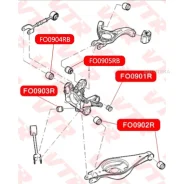 ��������� ����������� ����� ������ ��������, ������� VTR FO0905RB VTR FO0905RB FO0905RB ����