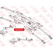 ����������� ����������� ������ ������ �������� VTR RE0201R VTR RE0201R RE0201R ����