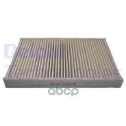 ������ ������, �������� Delphi ���. TSP0325028C TSP0325028C ����
